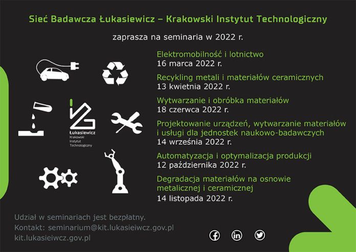 Sieć Badawcza Łukasiewicz - Seminaria 2022