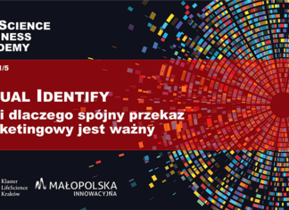 Visual Identity – czyli dlaczego spójny przekaz marketingowy jest ważny