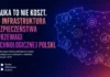 Polska potrzebuje silniejszych inwestycji w naukę i technologie. Klaster LifeScience Kraków publikuje list otwarty.