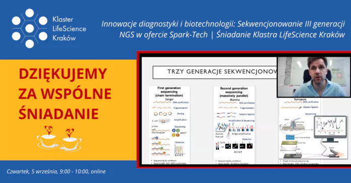 Podsumowanie SparkTech